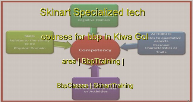 Skinart Specialized tech courses for bbp in Kiwa Gol area | BbpTraining | BbpClasses | SkinartTraining-Republic of Korea
